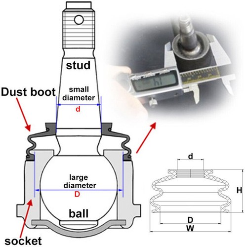 2pcs Dust Boot Covers Arms Cover Black Brand New Dust Boot Covers High Quality - Picture 4 of 7