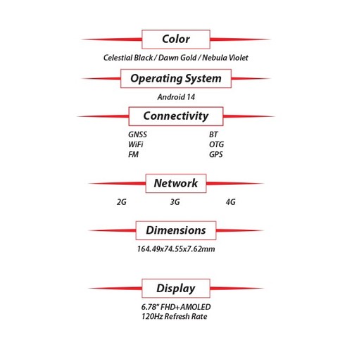(New) TECNO Camon 30S 8GB+256GB VIOLET Dual SIM Unlocked Android Mobile Phone - Bild 2 von 4