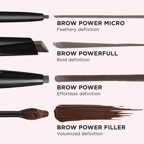 IT Cosmetics Brow PowerFULL Universal Taupe - Universal Eyebrow Pencil with T... - Picture 5 of 5