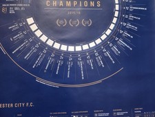 Rare Leicester City 15/16 Winning Year Poster