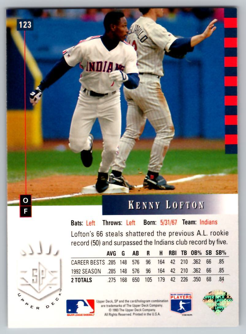 Kenny Lofton ロフトン　Indians インディアンス Kenny Lofton 1995 Cleveland Indians Alt Navy Blue World