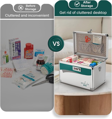 Glosen Medizin Box mit Zahlenschloss, Medikamenten Aufbewahrung Verschließbar... - Bild 4 von 10