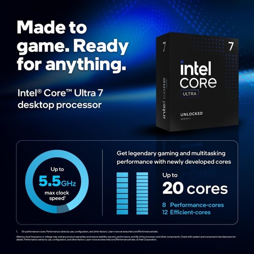 Processore desktop Intel Core Ultra 7 265K - 20 core (8 P-core + 12 E-core) - Foto 2 di 5
