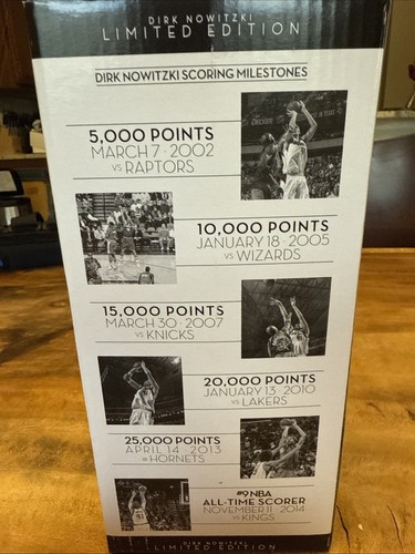 Dallas Mavericks Limited Edition Dirk Nowitzki #41 Bobblehead - New In Box - Picture 3 of 9