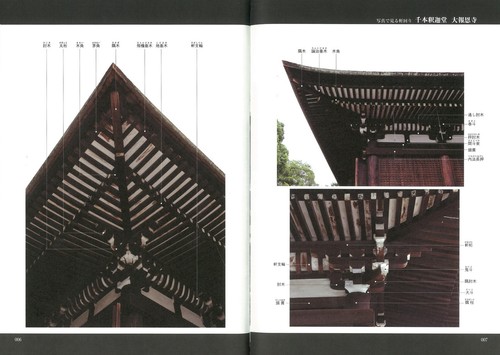 Technique of Kiku-jutsu compass and ruler Japanese Guidebook Carpentry Japanese - Picture 2 of 9