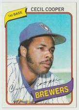 1980 Topps #95 Cecil Cooper Baseball Card Milwaukee Brewers