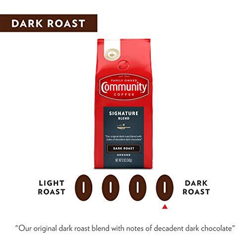 Signature Blend Ground Coffee Dark Roast 64 Ounce 32 Ounce Bags Pack of 2 - Picture 3 of 6