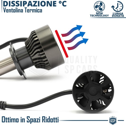 Kit LED per Alfa Romeo Giulietta Luci Anabbaglianti H7 LENTICOLARI CANbus 6500K - Foto 8 di 10