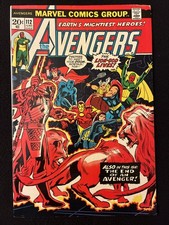 AVENGERS 112 4.5 CENTERFOLD DETACHED LOWER STAPLE MARVEL 1973 MYLITE 2 FI