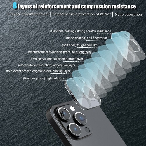Pour iPhone 16 15 14 13 Pro Max 11 Protection d'écran en Verre Trempé Confidentialité - Photo 8 sur 11