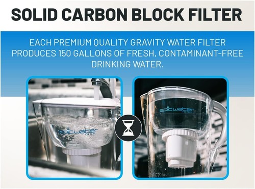 REPLACEMENT FILTER/Compatible with Epic Pure Water Pitcher/Removes Fluoride, ... - Picture 3 of 8