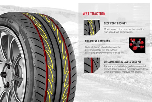 4 New Yokohama Advan Fleva V701 2x 185/55R15 82V SL 2x 205/50R15 86V SL Tires - Picture 3 of 3