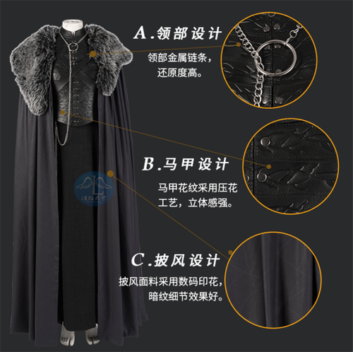 Game of Thrones 8 Sansa Stark Suit Cosplay Costume Set Dress Cloak Outfits New - Picture 5 of 17