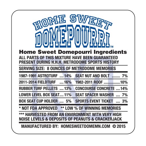 HOME SWEET DOMEPOURRI 8 OUNCE GLASS JAR OF AUTHENTIC HHH METRODOME ARTIFACTS  - Picture 4 of 8