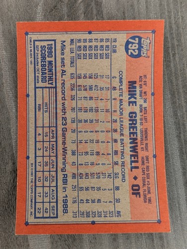 1991 Topps Baseball Card Singles - Mix & Match up to 40% off! - Picture 124 of 124