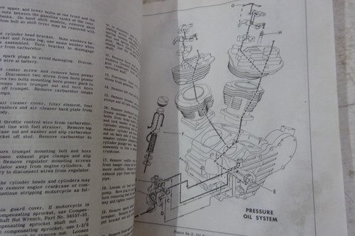 Harley Davidson OLE USED PANHEAD 48-57 RIGID INCLUSIVE SERVICE MANUAL - Picture 16 of 18
