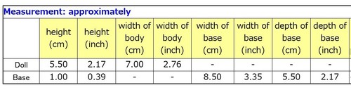 #14 Japanese Good Luck Oriental Zodiac Ceramic Doll / TORA Tiger - Picture 9 of 9