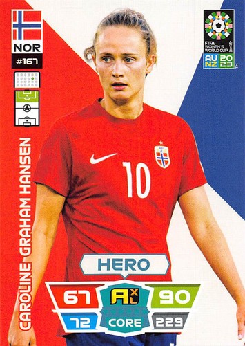 Panini women's World Cup 2023 adrenalyn xl cards 1 - 168 women womens - Picture 168 of 169