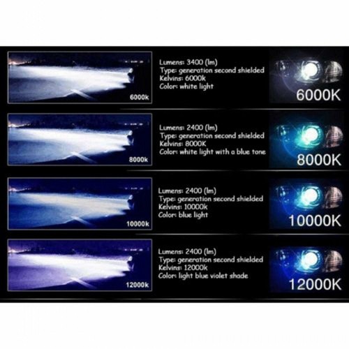 Hid Conversion Kit 9006 H1 H3 H4 H7 H11 9005 Xenon Headlight Bulbs 55W Ballast - Picture 8 of 19