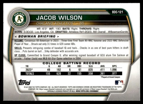 2023 Bowman Draft Chrome QTY Jacob Wilson RC Oakland Athletics #BDC-121 - Picture 2 of 2