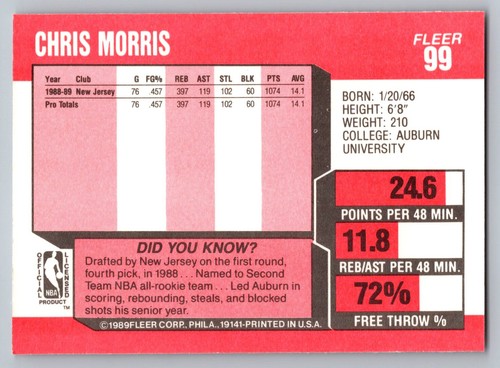 1989-90 Fleer Basketball #1-168. SET BREAK - YOU PICK. BUY 2+ GET FREE SHIPPING - Picture 151 of 237