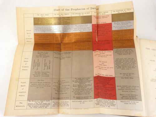 Great Prophecies of the Centuries re: Israel & Gentiles by GH Pember 1895 BCPA - Picture 5 of 5