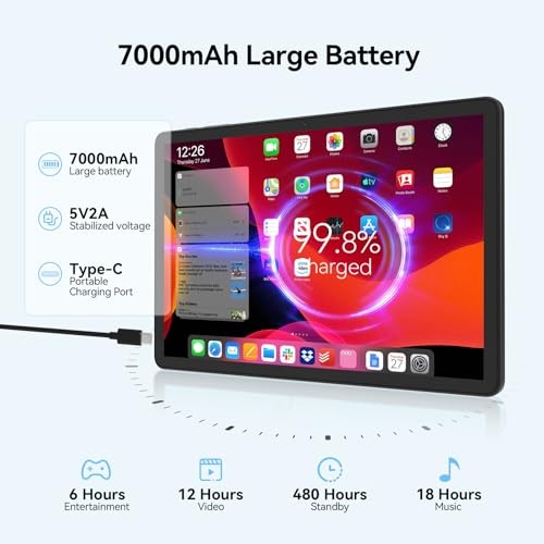 Tablet 11 inch Android 14 Tablet, 2025 Latest Update 128GB ROM 16GB RAM, Gray - Picture 7 of 7