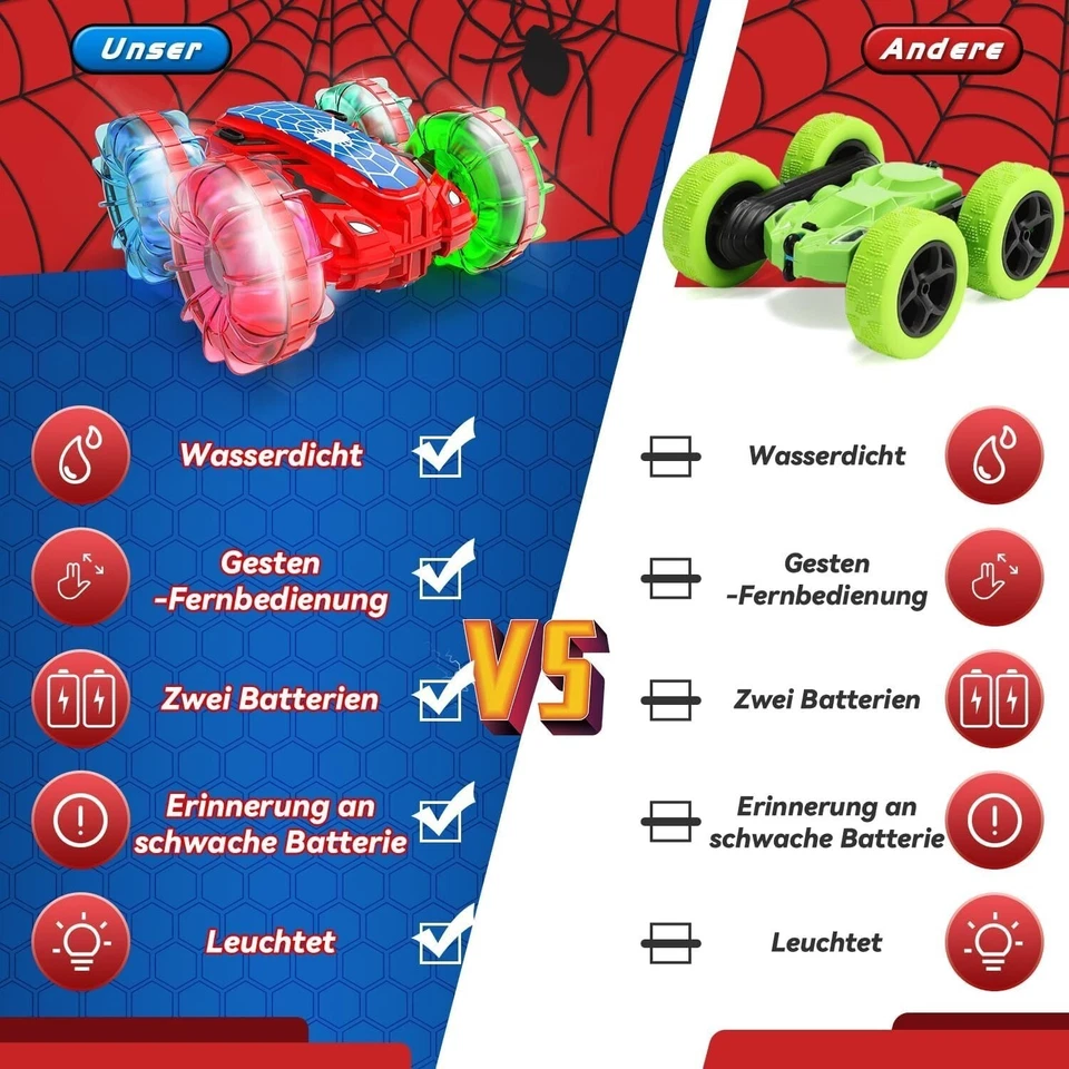 Veicolo anfibio auto telecomandata con luci e rotazione a 360° entra in acqua - Immagine 4 di 4