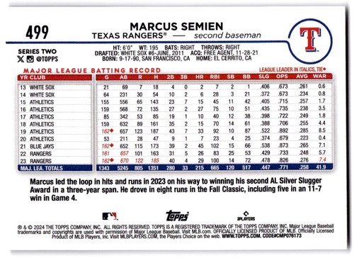 Marcus Semien 2024 Topps #499 Texas Rangers - Picture 2 of 2