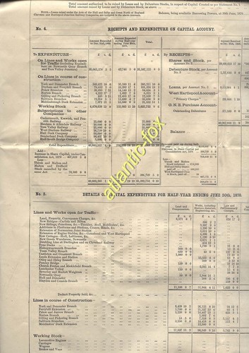 1870 Original NORTH EASTERN RAILWAY 8 page Directors Report & Accounts - Picture 3 of 3