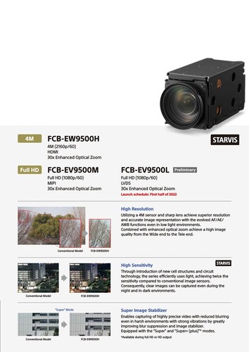 Sony FCB-EV9500M 30 x Optical Zoom + 12 x Digital Zoom Colour Camera Block MIPI - Picture 2 of 9