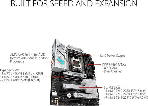 ASUS ROG STRIX B650-A GAMING WIFI Gniazdo płyty głównej AMD AM5 (Ryzen 7000, ATX, DDR - Zdjęcie 6 z 10