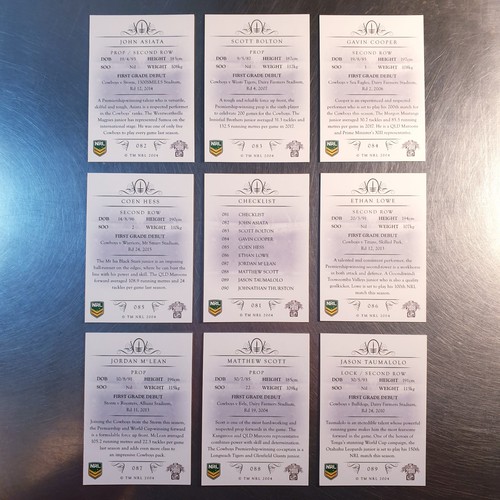 2018 NRL Elite Base Team Set **No Box Card (9 Cards) North Queensland Cowboys - Picture 3 of 3