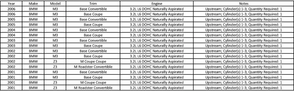 Bosch 13949 Oxygen O2 Sensor for 2001-2006 BMW M3 Z3 3.2L UPSTREAM Cyl 1-3 - Image 2 of 2