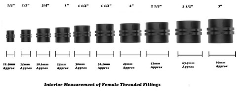 Galvanised BSP Equal Socket F/F Fitting, Inc 1 1/4", 1 1/2", 2" - Picture 3 of 3