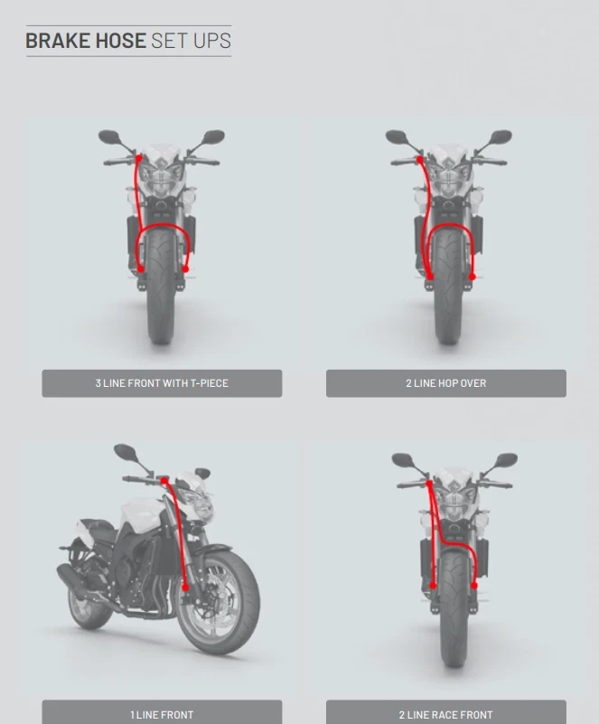 Línea de freno trasero ABS trenzado para Yamaha FZ8 N 2011 2012 2013 2014 2015 Foto 3 de 3