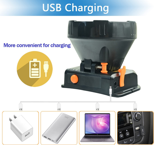 Linterna Frontal Recargable Foco Super Brillante Con 2 Modo Linterna Frontal Led - Imagen 6 de 12