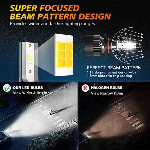 Kit combinado de faros antiniebla LED 6000K M8 para Toyota Highlander 2014-2019 - Imagen 6 de 18