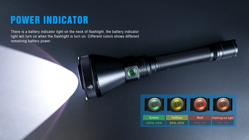 Kit de linternas de búsqueda recargable Trustfire SBT-90 LED 4800LM 1600 metros rango - Imagen 4 de 26