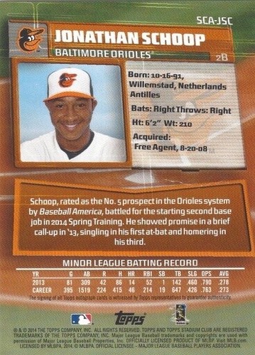 Topps Stadium Club 2014 - Autógrafos #SCA-JSC Jonathan Schoop (AU, RC) - Imagen 2 de 2