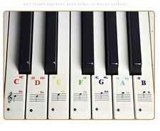 Piano Stickers For 49 / 37/ 61 / 88 Keyboards Transparent and Removable