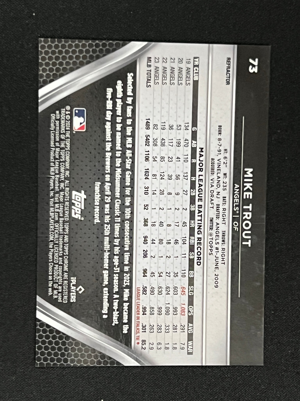 Picture 2 of 2