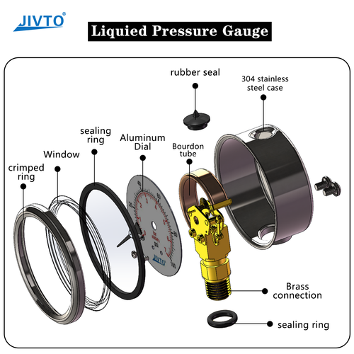 Pressure Gauge,Liquid Filled,2" Dia,0-600 PSI,1/4 NPT Lower Mount - Picture 2 of 15
