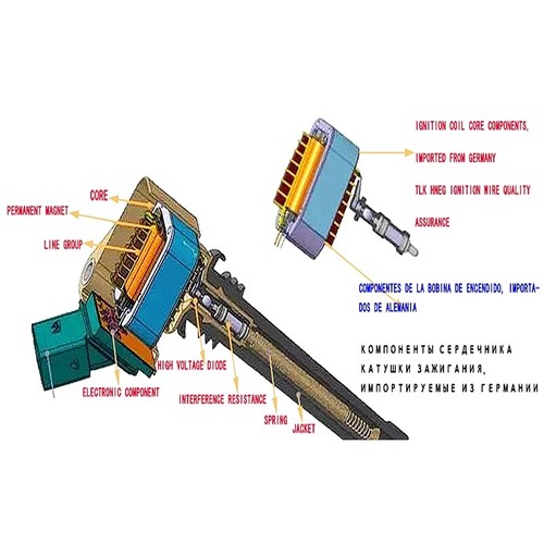 8PCS Ignition Coil 27300-3F100 For Hyundai Genesis Santafe Sonata Tucson - Picture 8 of 8