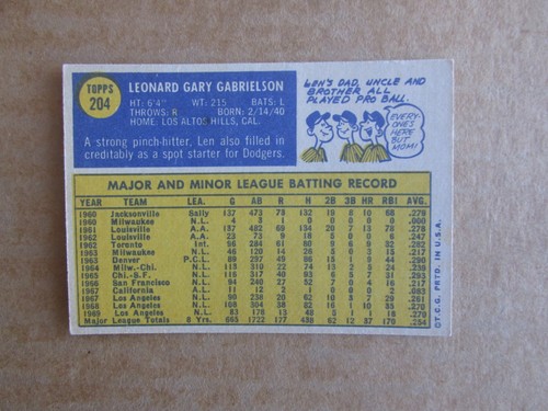 1970 TOPPS BASEBALL CARD SINGLES #1-280 COMPLETE YOUR SET U-PICK UPDATED 10/8 - Picture 295 of 394