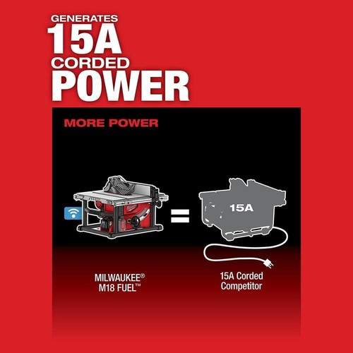 Milwaukee M18 Fuel 8-1/4 In. Table Saw With One-Key (Bare Tool) Refurbished - Picture 3 of 8