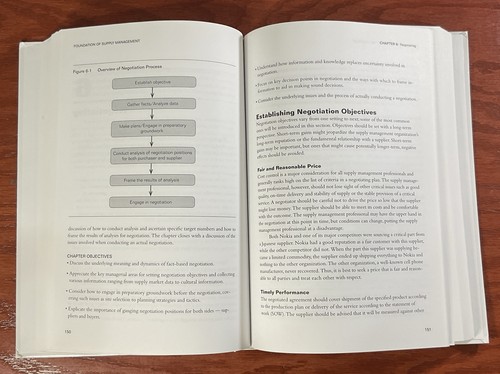 Foundation of Supply Management - Hardcover By Joseph R Carter - Picture 8 of 8