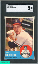 1963 TOPPS BOB UECKER #126 MILWAUKEE BRAVES SGC 5 EX