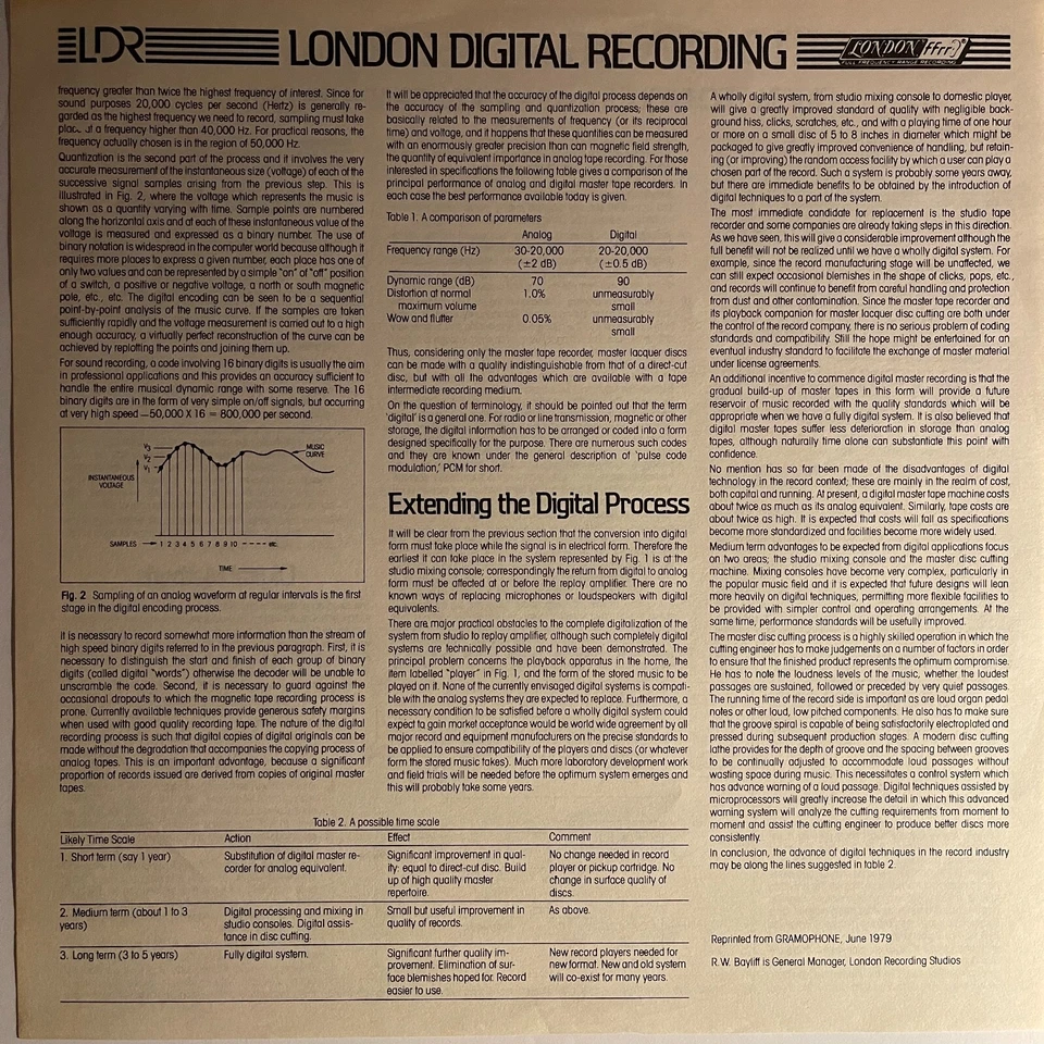Sir Michael Tippett - Symphony No.4 / Suite For The Birthday Of Prince Charles - Image 3 of 4