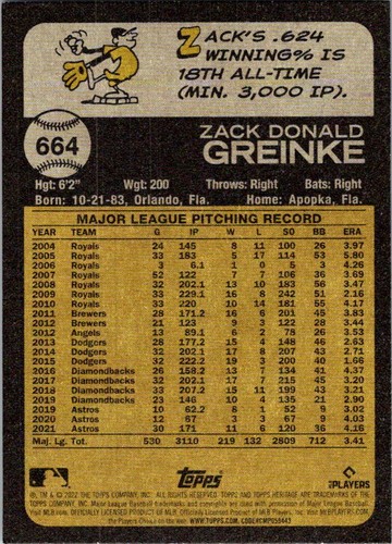 2022 Topps Heritage Zack Greinke #664 Kansas City Royals - Picture 2 of 2